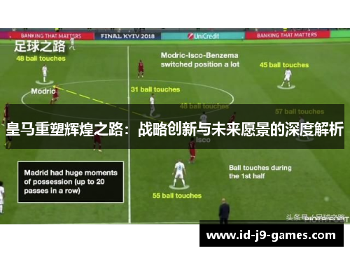 皇马重塑辉煌之路：战略创新与未来愿景的深度解析