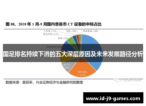 国足排名持续下滑的五大深层原因及未来发展路径分析