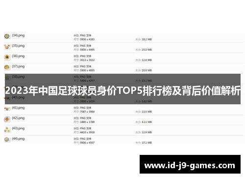 2023年中国足球球员身价TOP5排行榜及背后价值解析