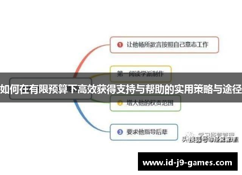 如何在有限预算下高效获得支持与帮助的实用策略与途径