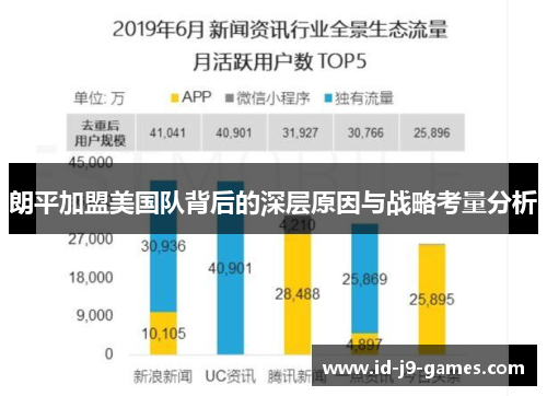 朗平加盟美国队背后的深层原因与战略考量分析