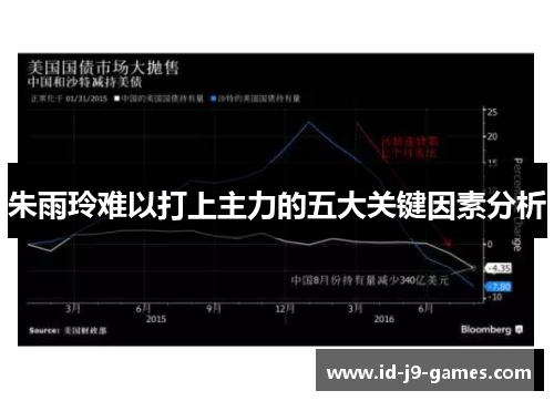 朱雨玲难以打上主力的五大关键因素分析 朱雨玲难以打上主力的五大关键因素分析