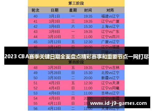 2023 CBA赛季关键日期全面盘点精彩赛事和重要节点一网打尽 2023 CBA赛季关键日期全面盘点精彩赛事和重要节点一网打尽