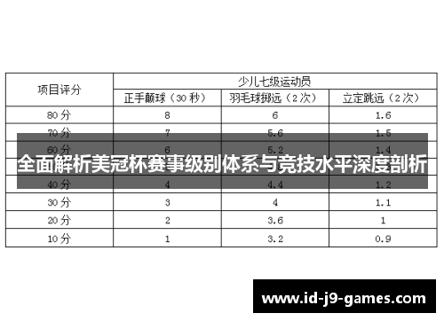 全面解析美冠杯赛事级别体系与竞技水平深度剖析