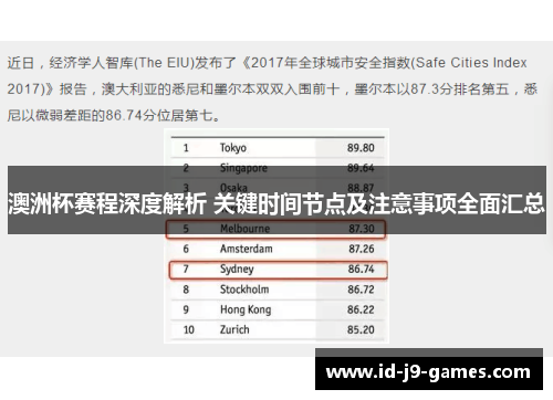澳洲杯赛程深度解析 关键时间节点及注意事项全面汇总 澳洲杯赛程深度解析 关键时间节点及注意事项全面汇总