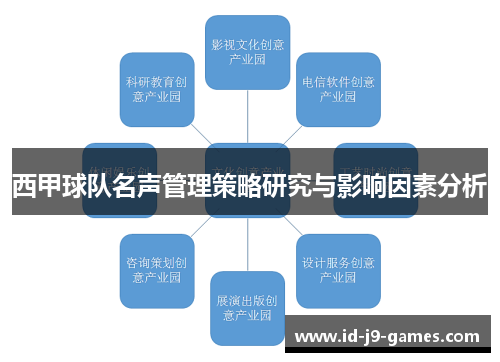 西甲球队名声管理策略研究与影响因素分析