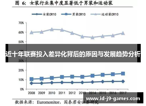 近十年联赛投入差异化背后的原因与发展趋势分析
