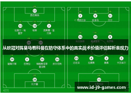 从欧冠对阵皇马看科曼在防守体系中的真实战术价值评估解析表现力