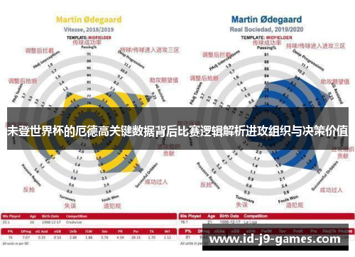 未登世界杯的厄德高关键数据背后比赛逻辑解析进攻组织与决策价值