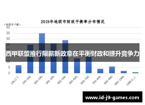 西甲联盟推行限薪新政意在平衡财政和提升竞争力